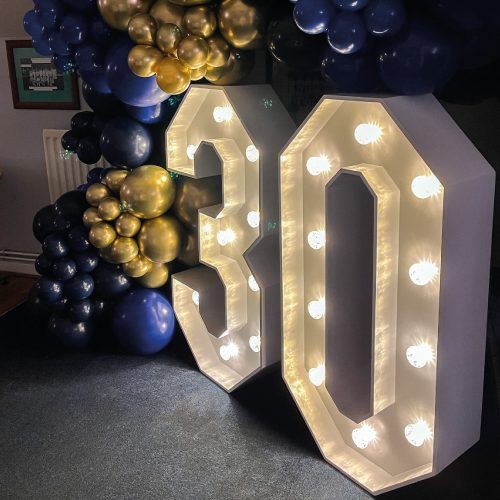 birthday party venue in Stockport